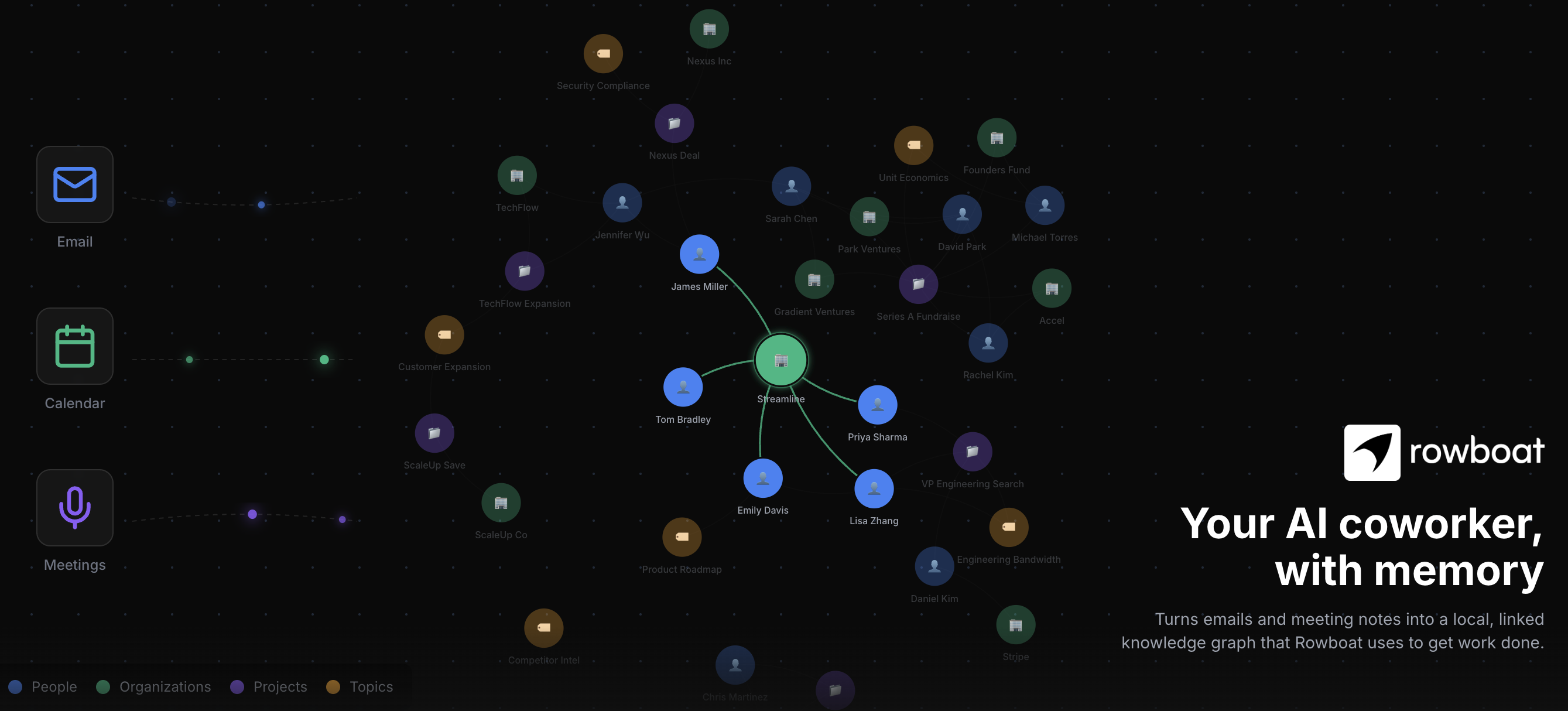 rowboat screenshot 1