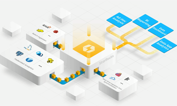 starrocks screenshot 2