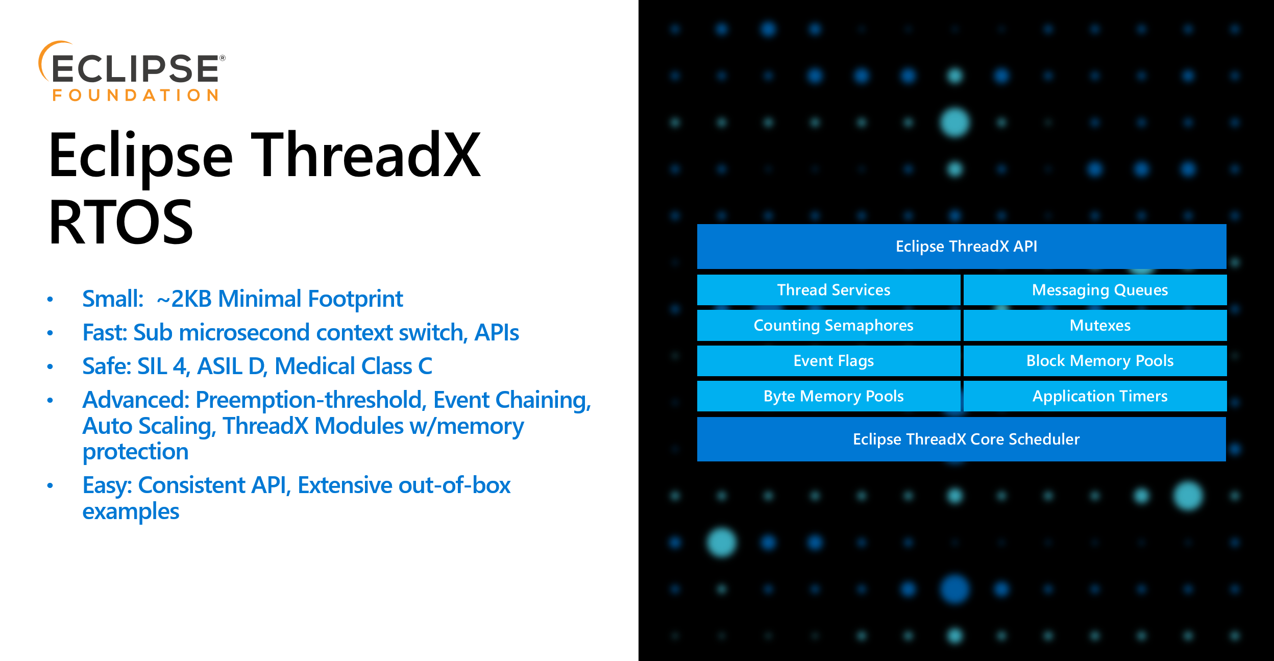threadx screenshot 1
