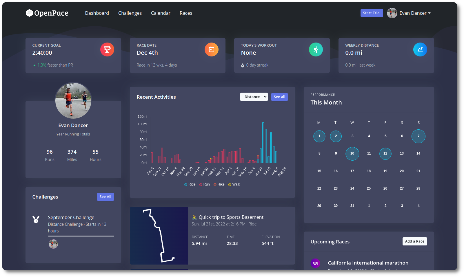 openpace screenshot 2