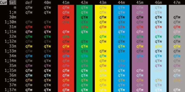 iTerm2-Color-Schemes screenshot 3