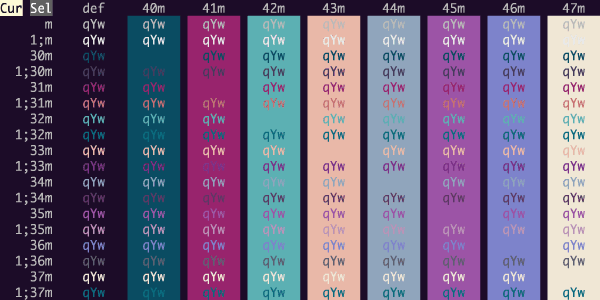 iTerm2-Color-Schemes screenshot 42