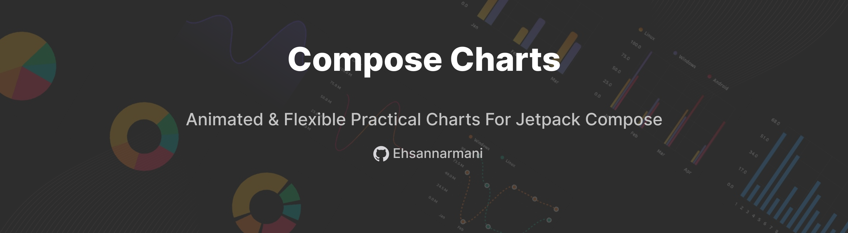 ComposeCharts screenshot 1