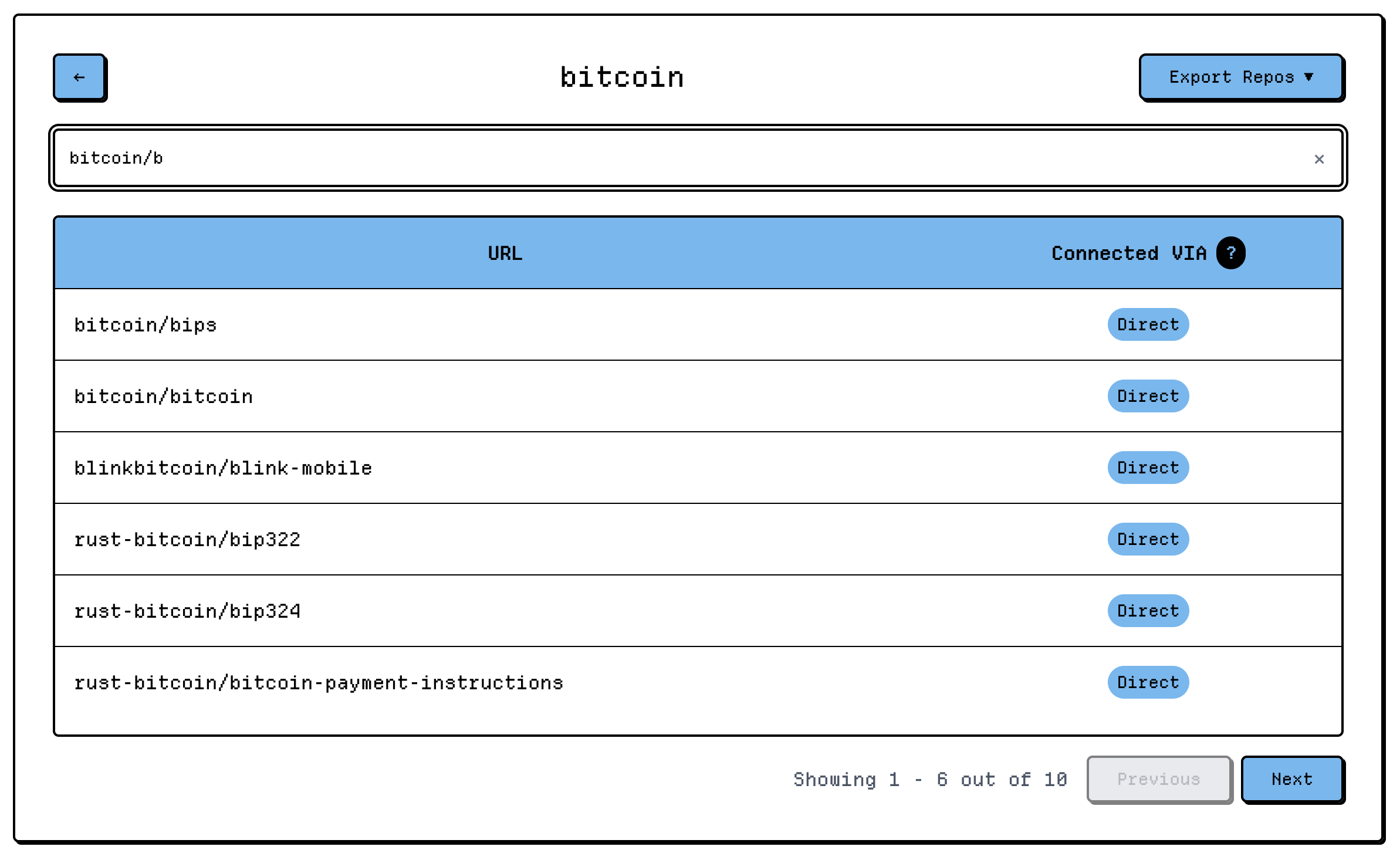 crypto-ecosystems screenshot 2
