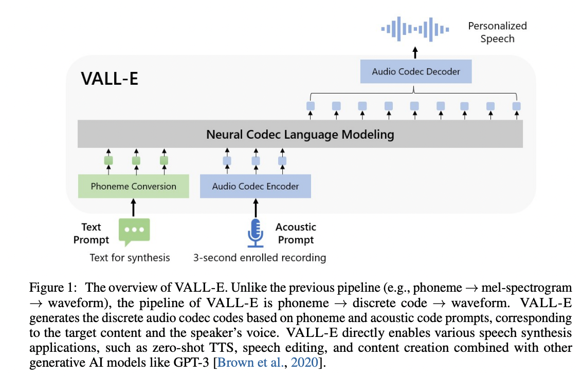 vall-e screenshot 1