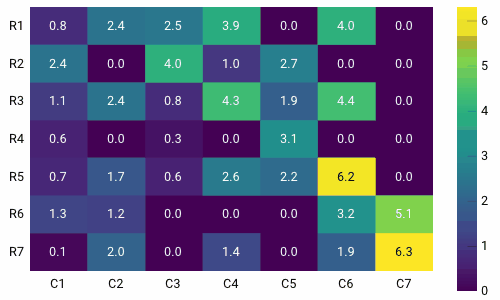 implot screenshot 11