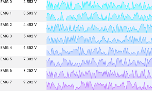 implot screenshot 12