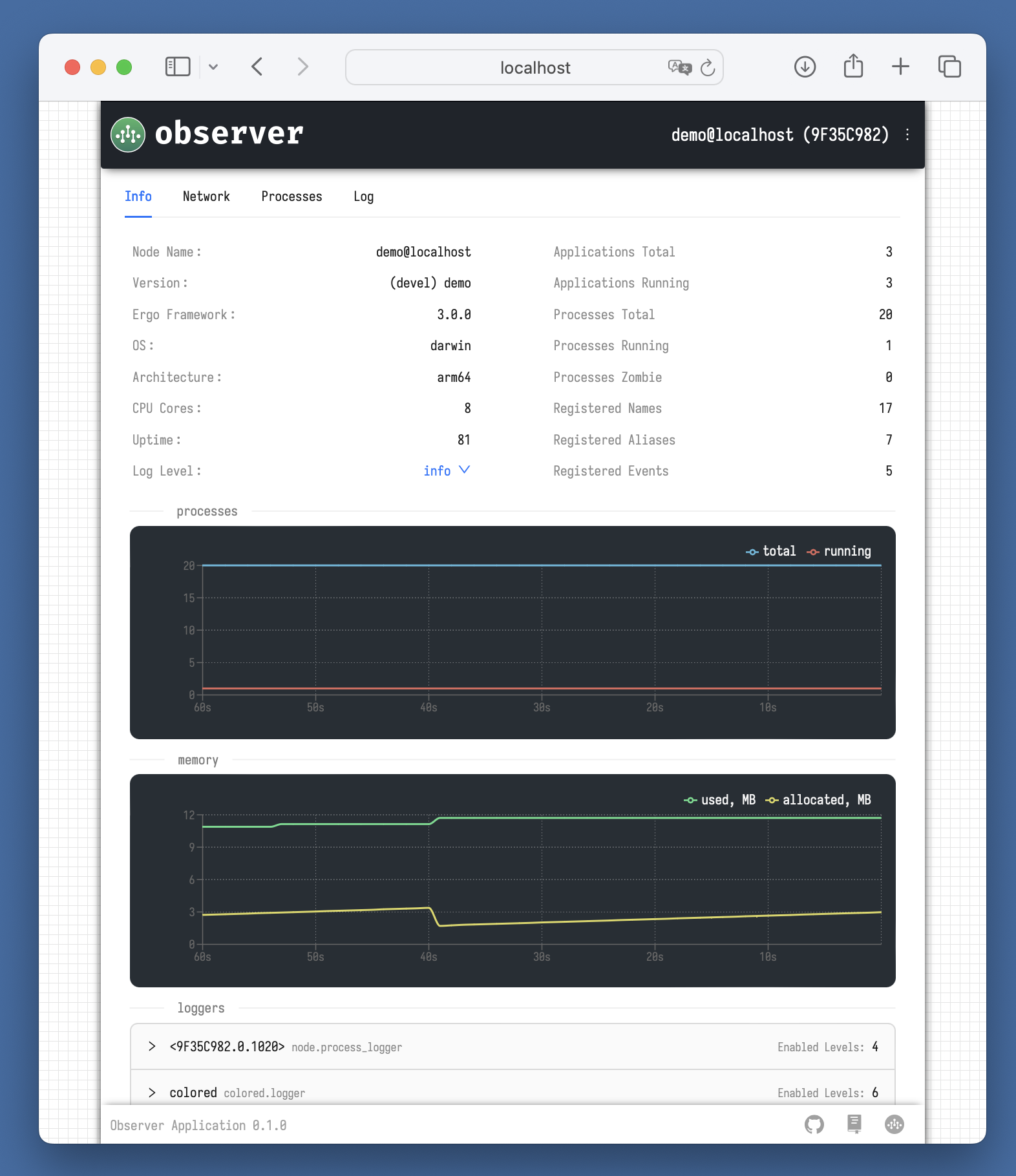 ergo screenshot 2