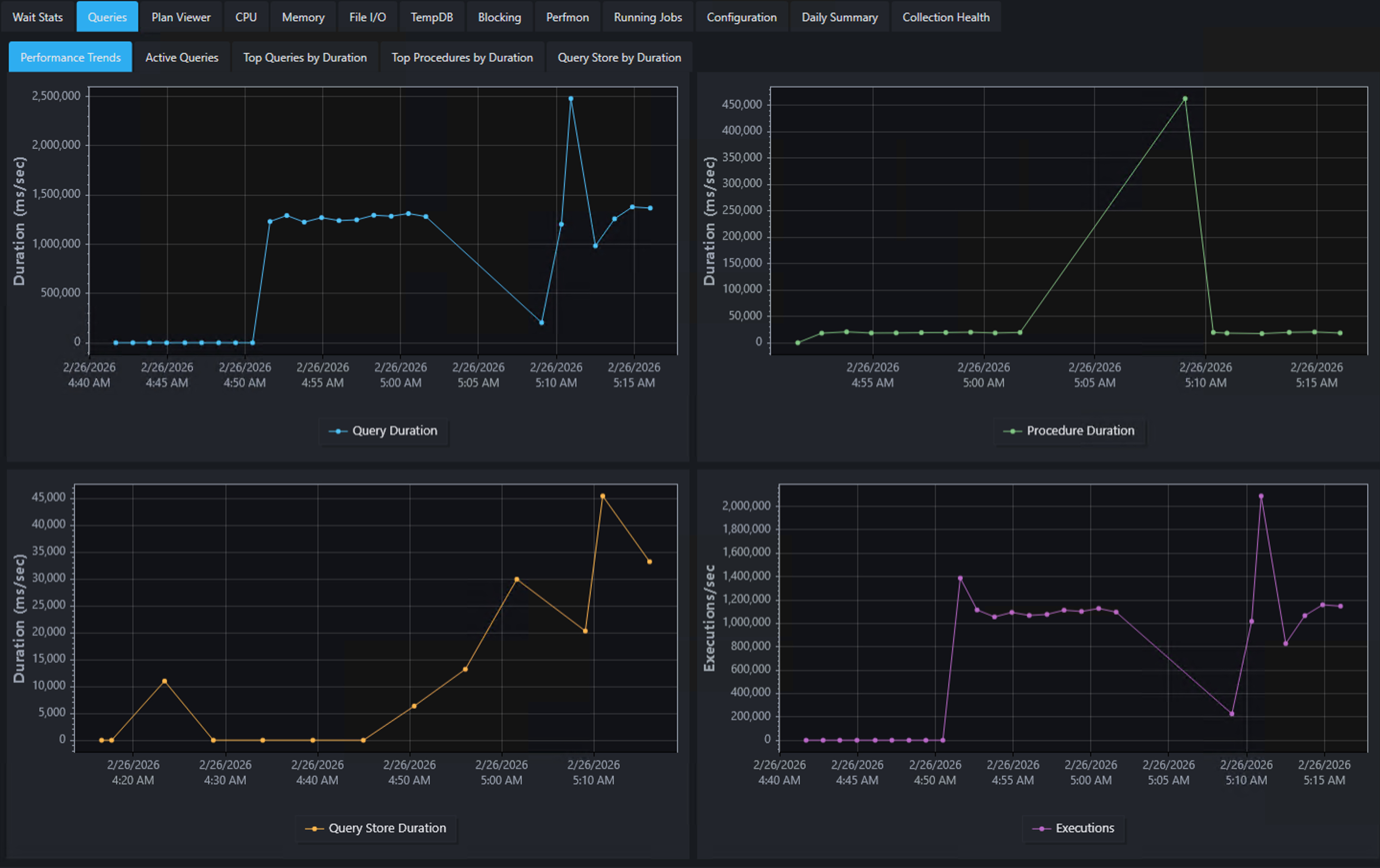 PerformanceMonitor screenshot 3