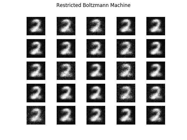 ML-From-Scratch screenshot 6