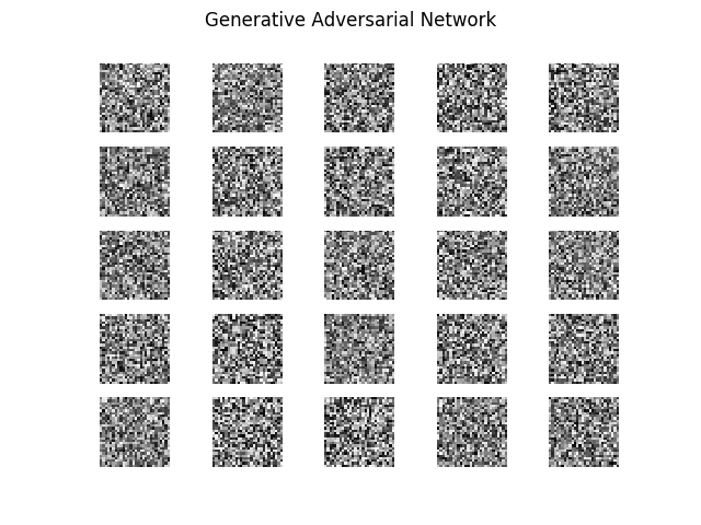 ML-From-Scratch screenshot 4