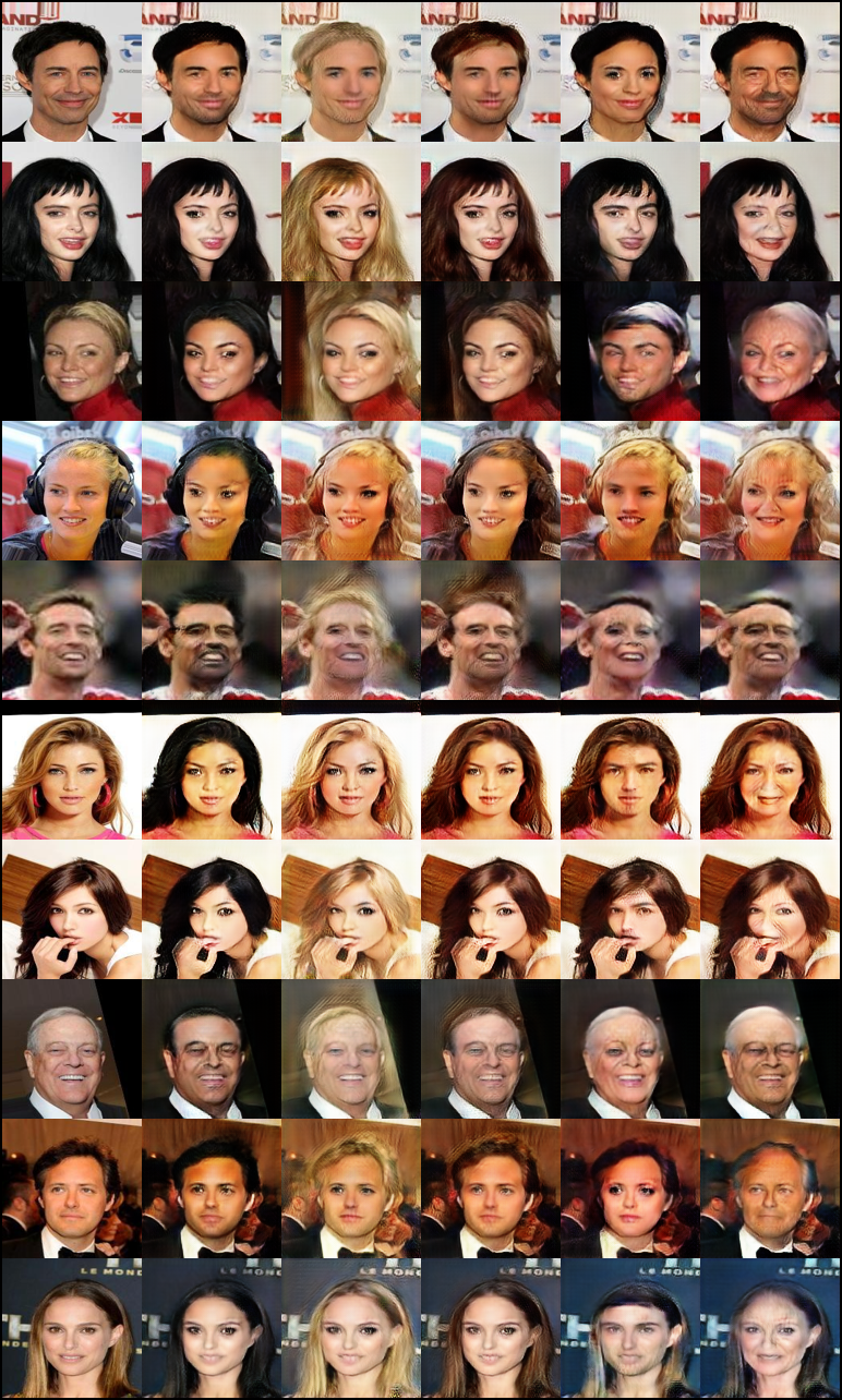 PyTorch-GAN screenshot 21