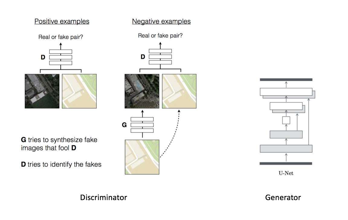 PyTorch-GAN screenshot 18