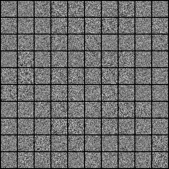PyTorch-GAN screenshot 5