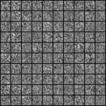 PyTorch-GAN screenshot 1