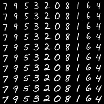 PyTorch-GAN screenshot 16