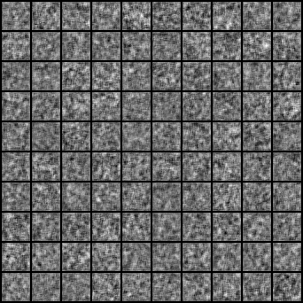 PyTorch-GAN screenshot 15