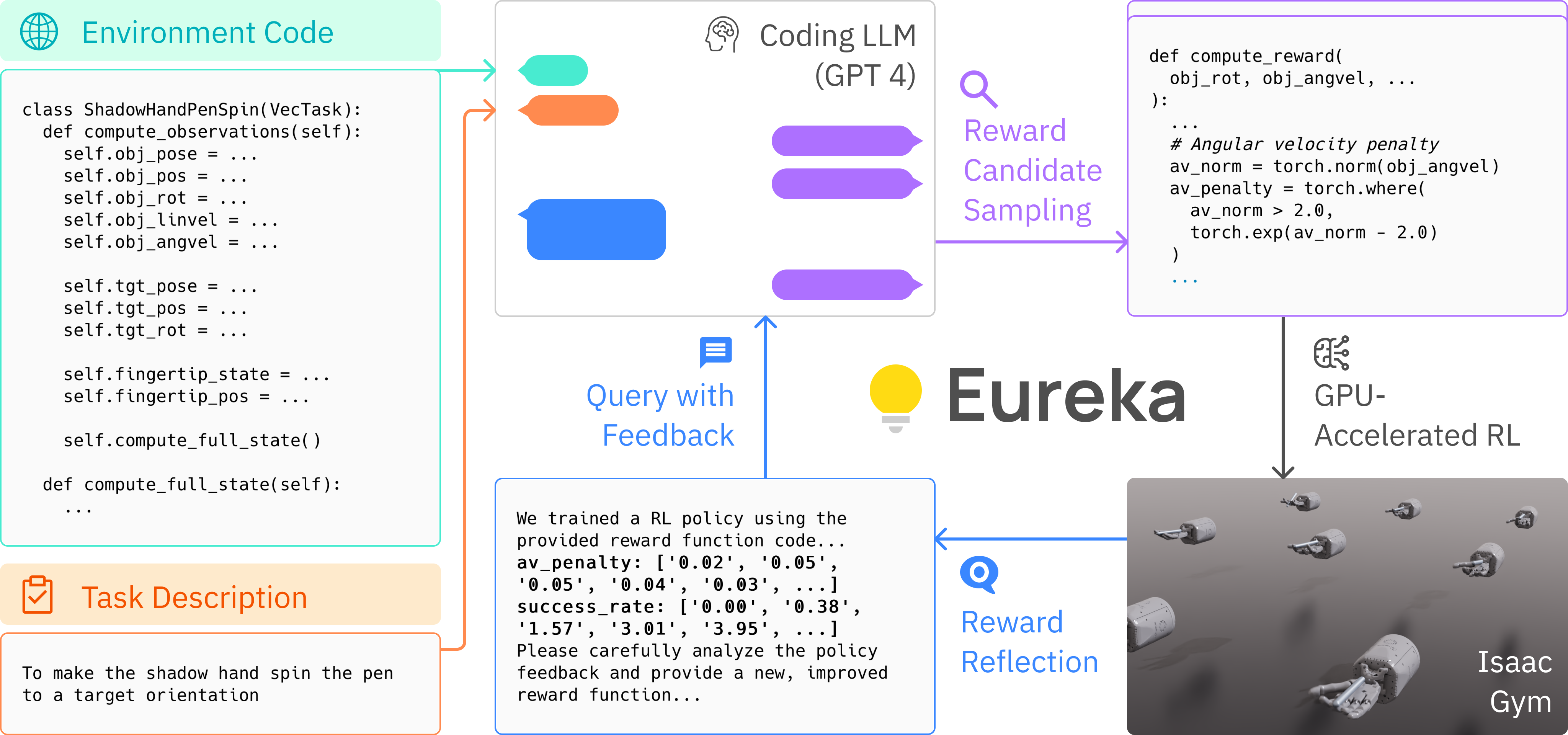 Eureka screenshot 1