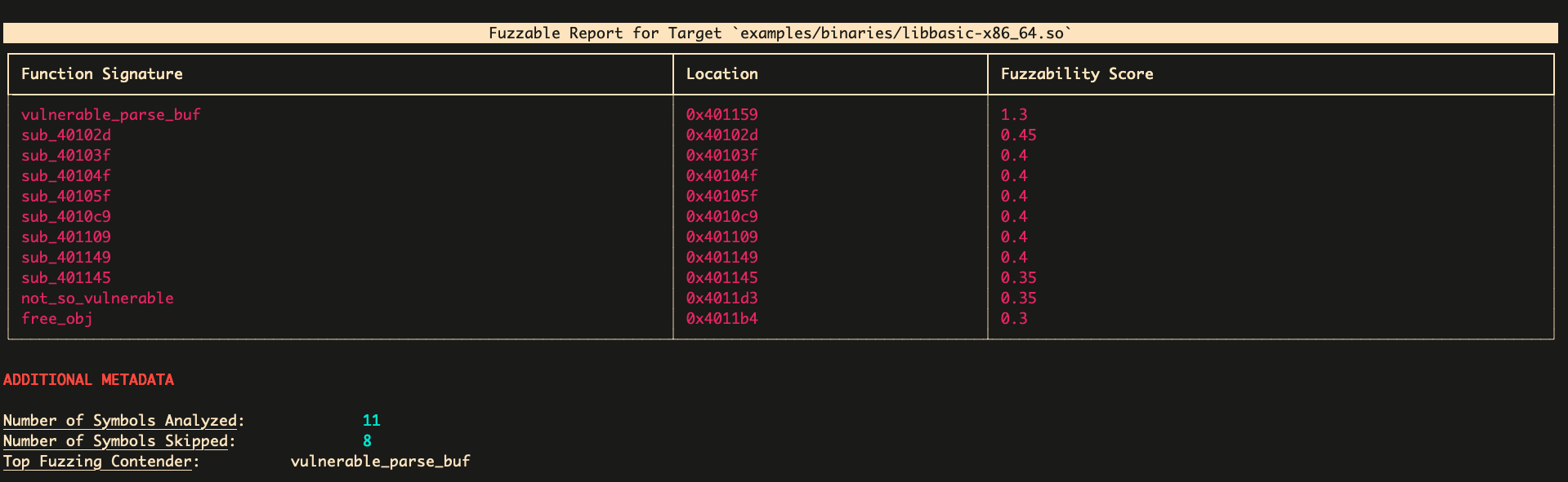 fuzzable screenshot 1