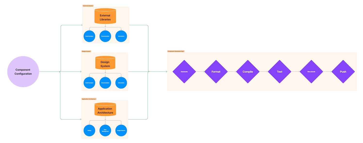 react-agent screenshot 4