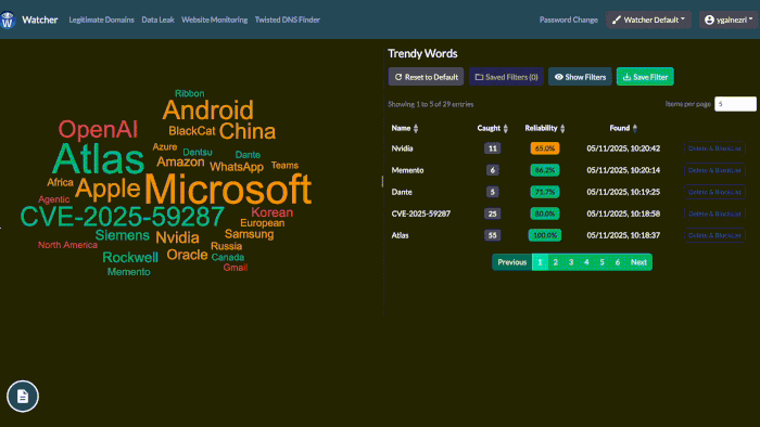 Watcher screenshot 2