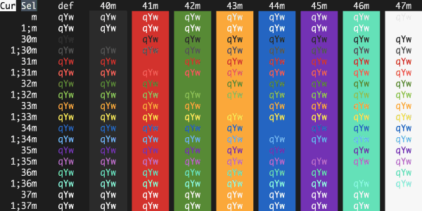 iTerm2-Color-Schemes screenshot 16
