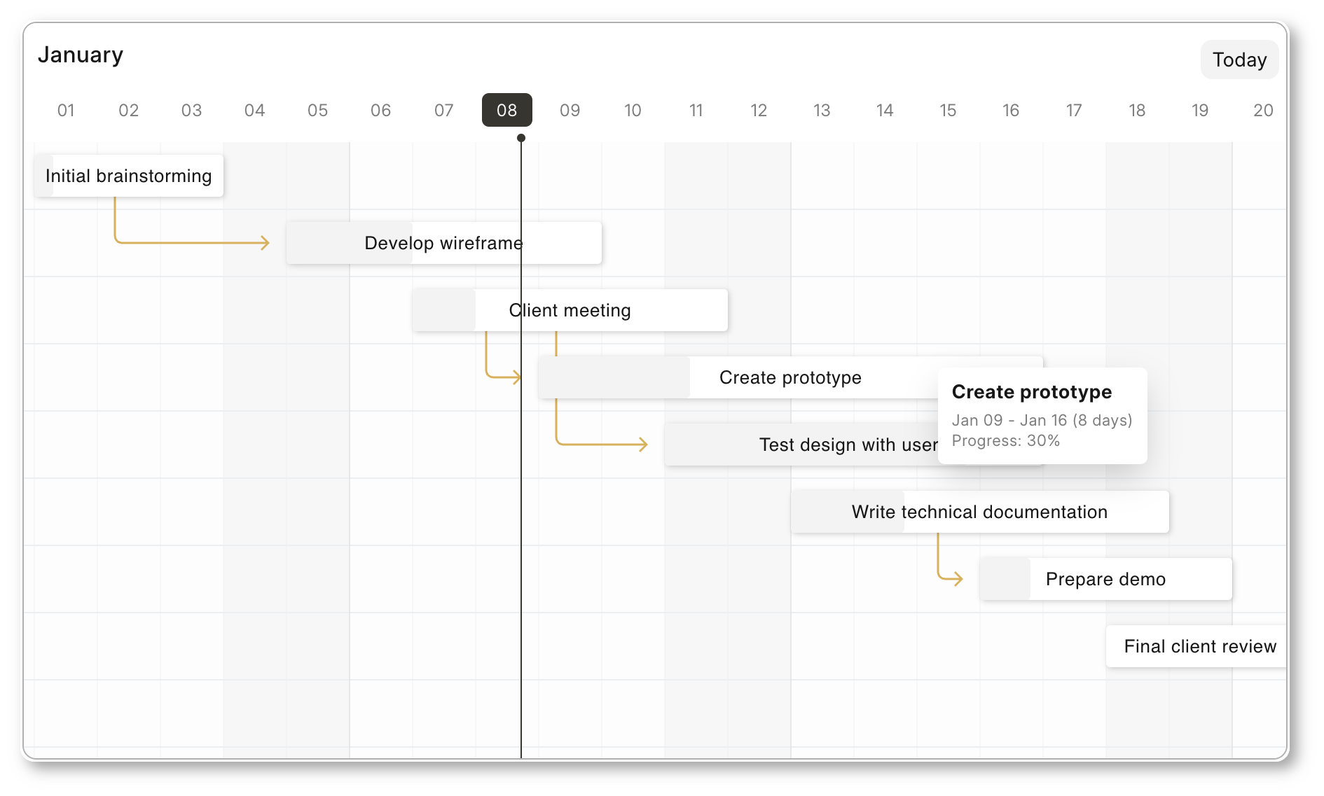 gantt screenshot 1