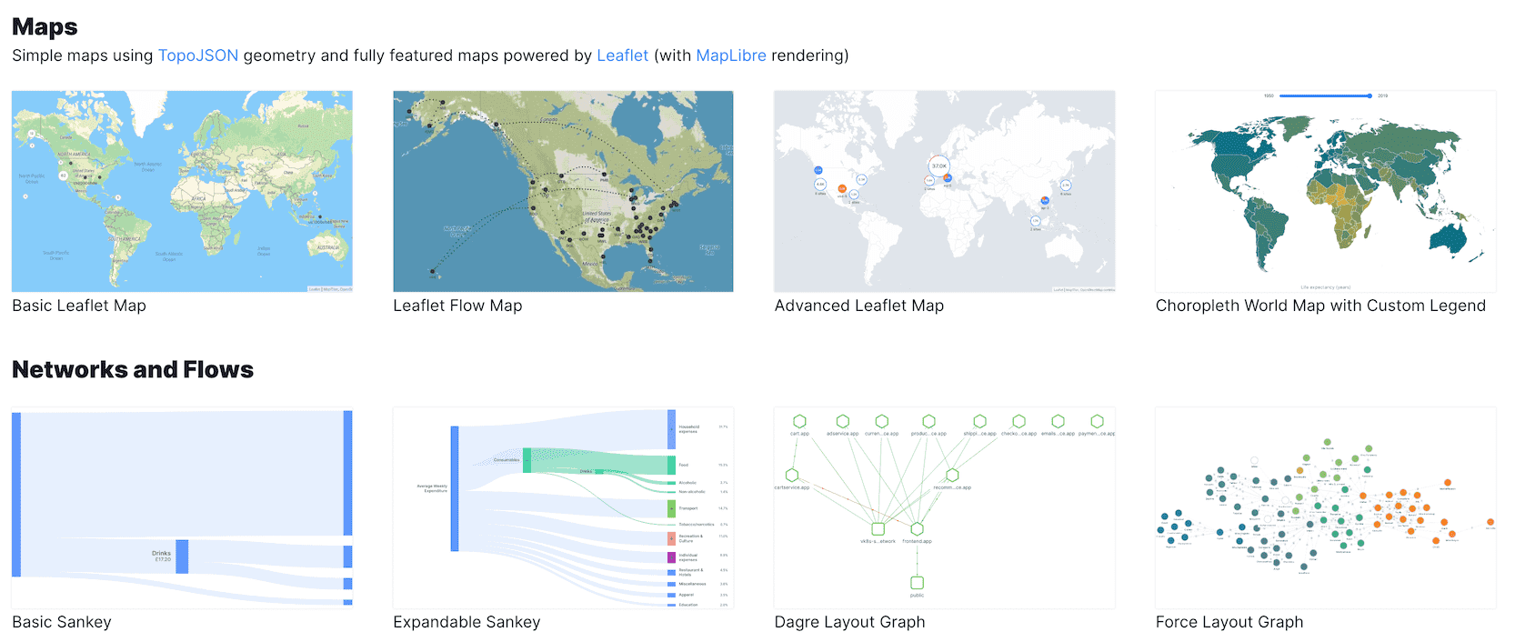 unovis screenshot 1