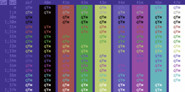 iTerm2-Color-Schemes screenshot 56