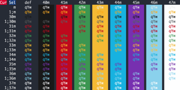 iTerm2-Color-Schemes screenshot 96