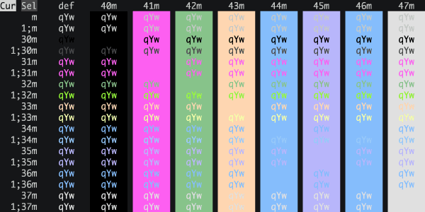 iTerm2-Color-Schemes screenshot 21