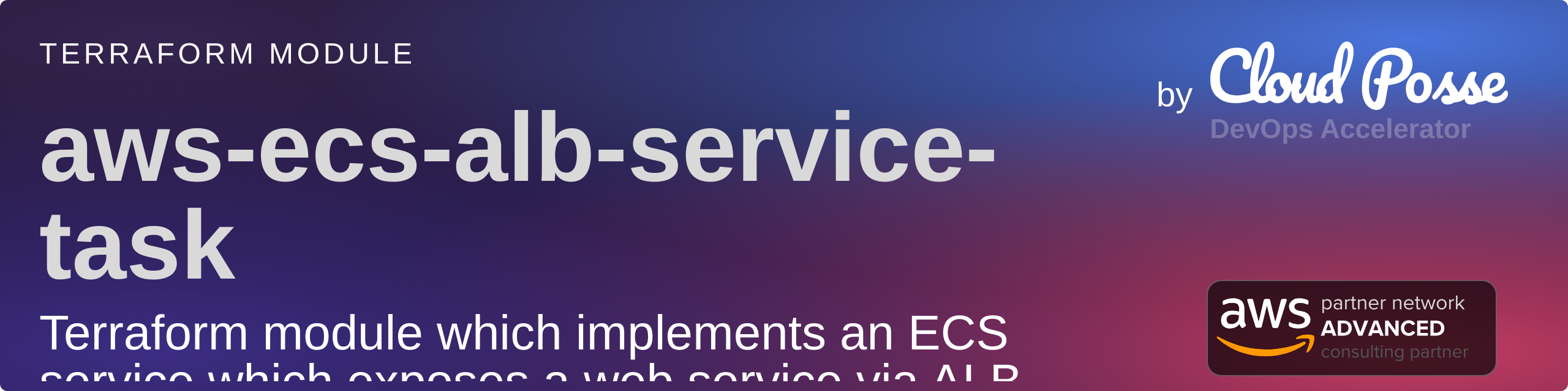 terraform-aws-ecs-alb-service-task screenshot 1