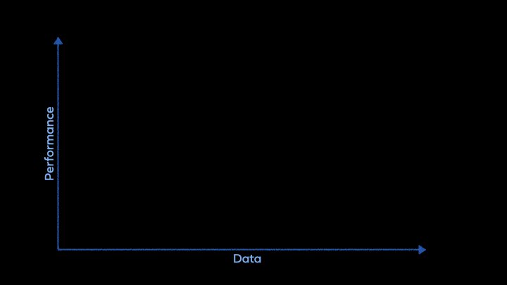 MetaCLIP screenshot 1