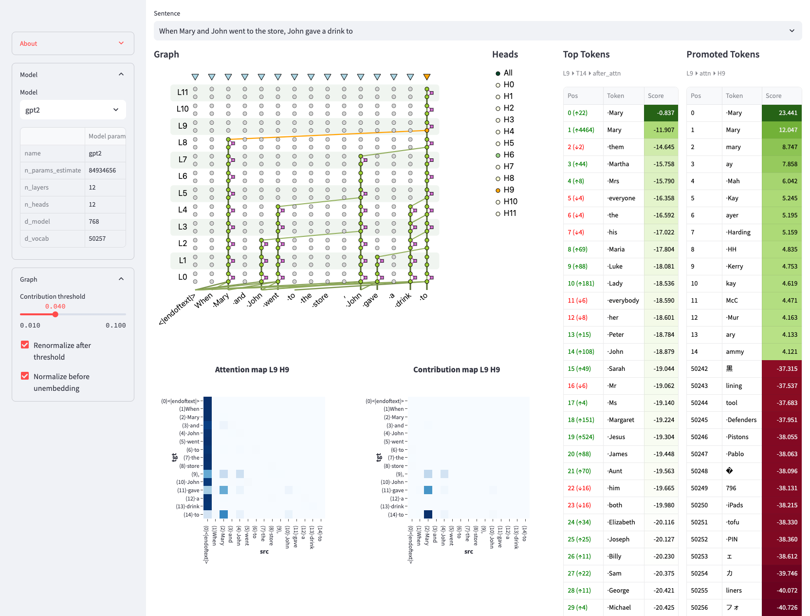 llm-transparency-tool screenshot 2