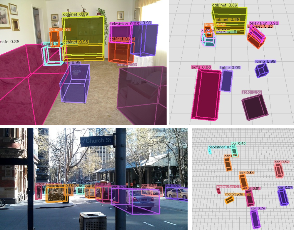 omni3d screenshot 2