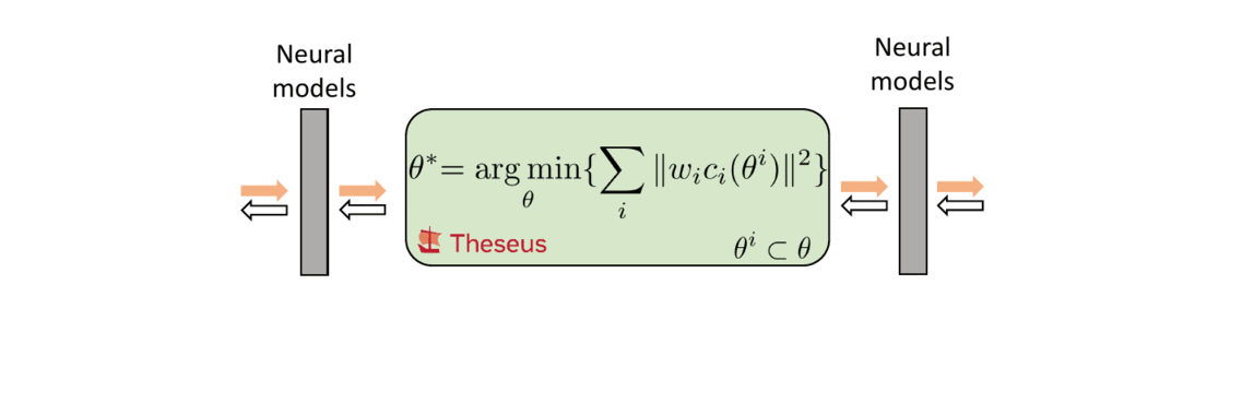 theseus screenshot 2