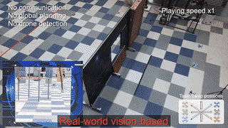 DiffPhysDrone screenshot 3