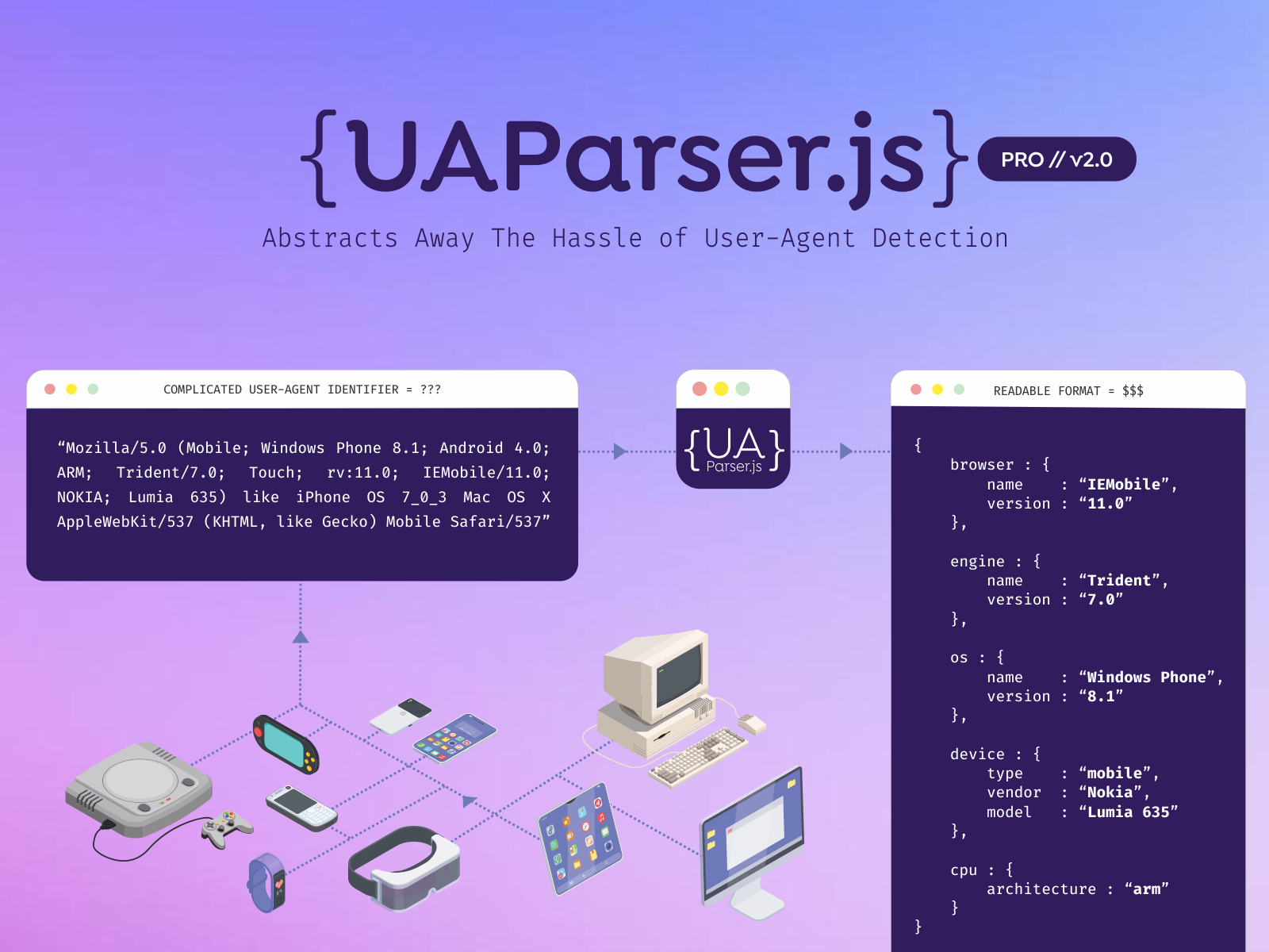 ua-parser-js screenshot 2