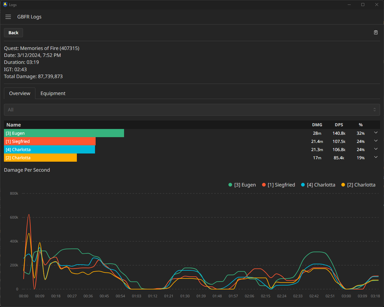 gbfr-logs screenshot 5