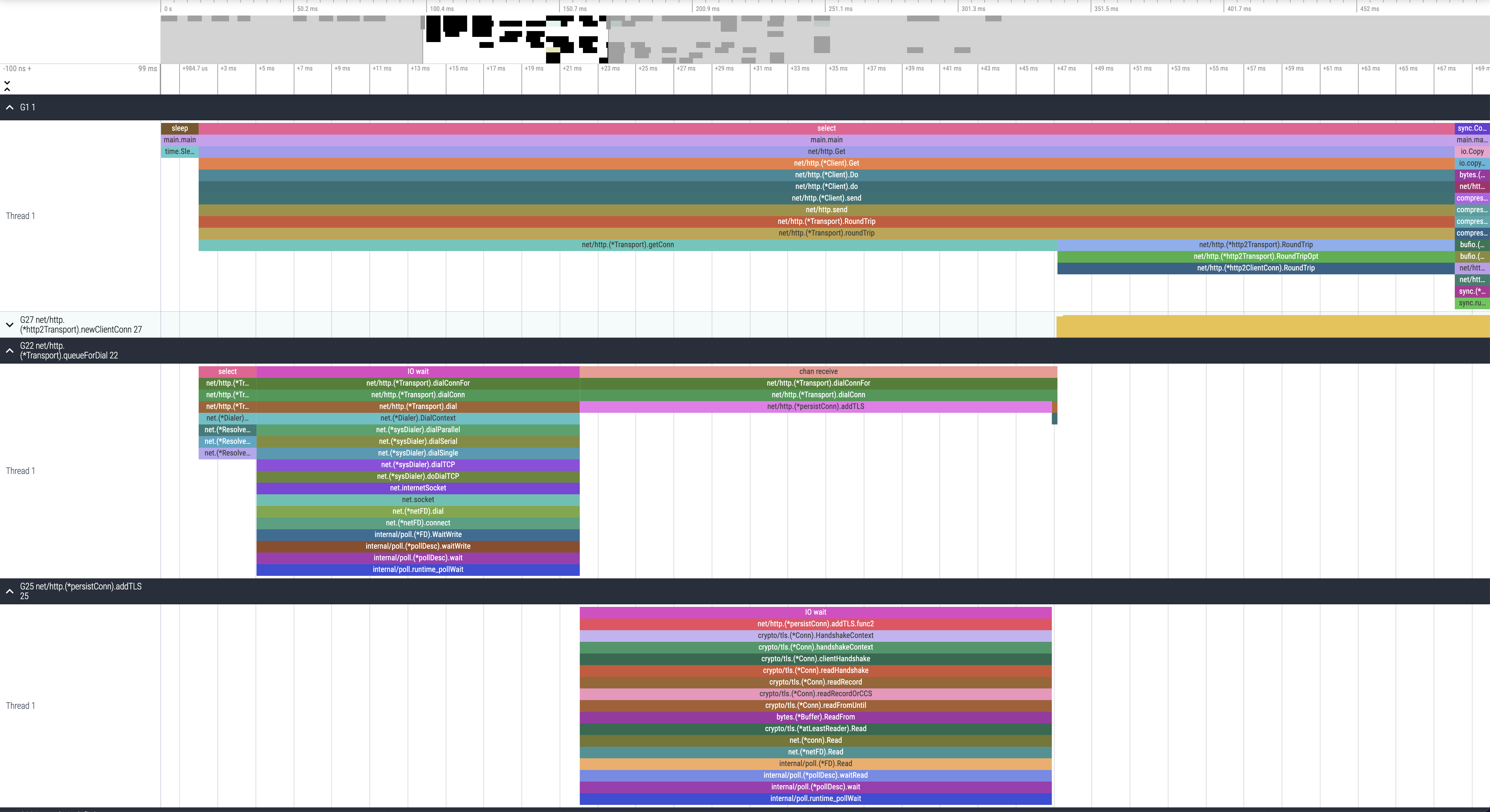fgtrace screenshot 2