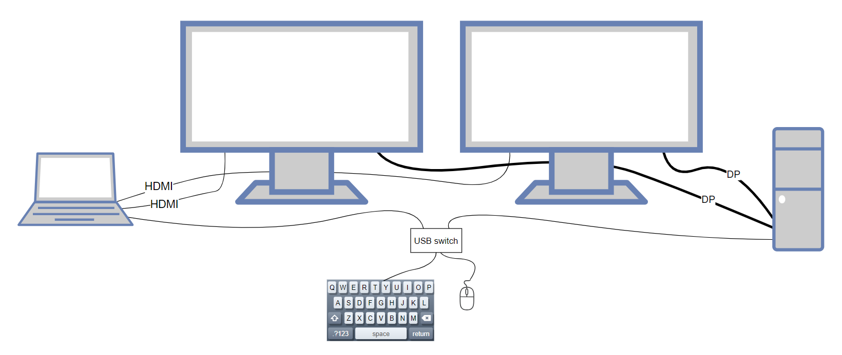 SimpleKVM screenshot 5