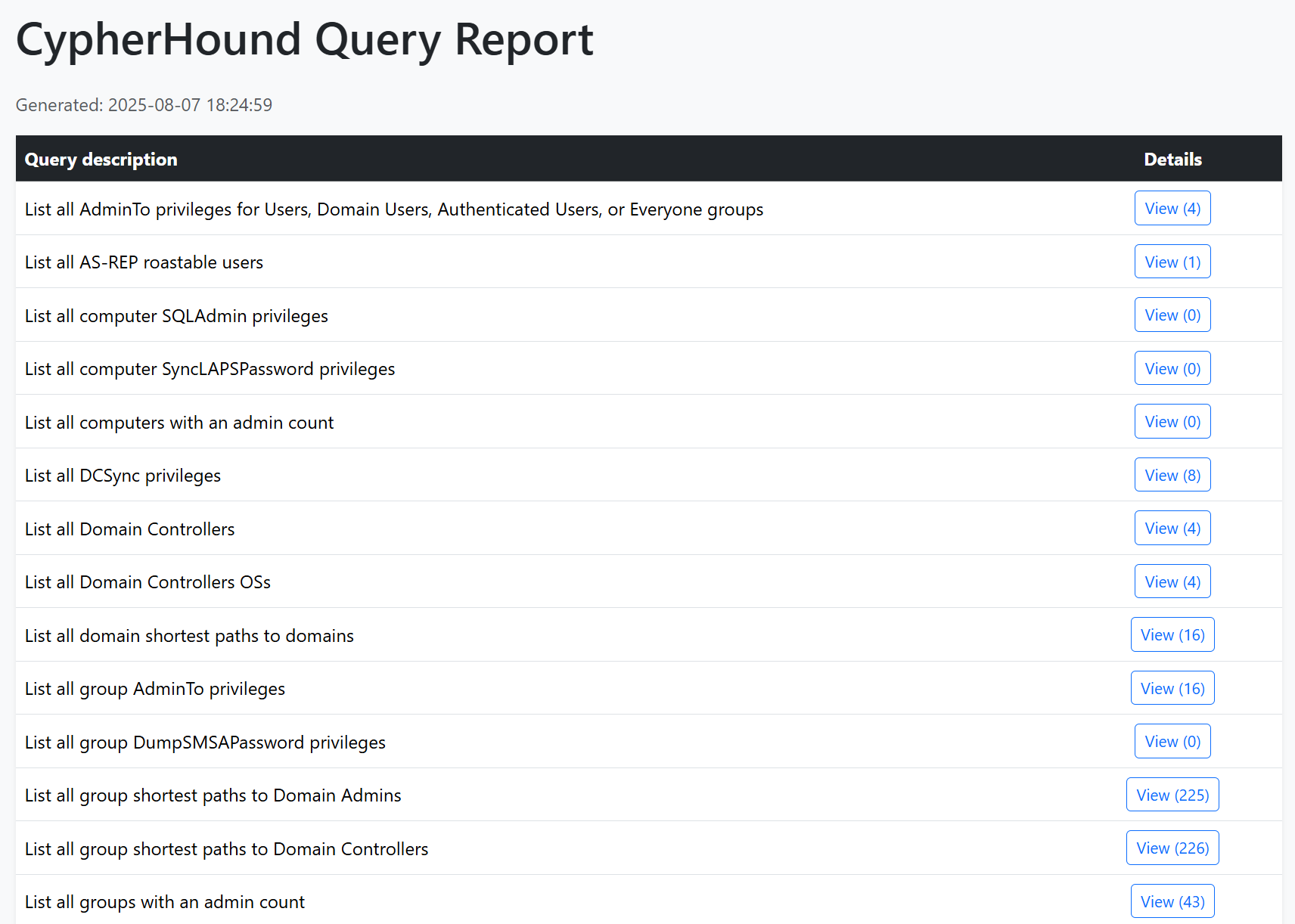 cypherhound screenshot 2
