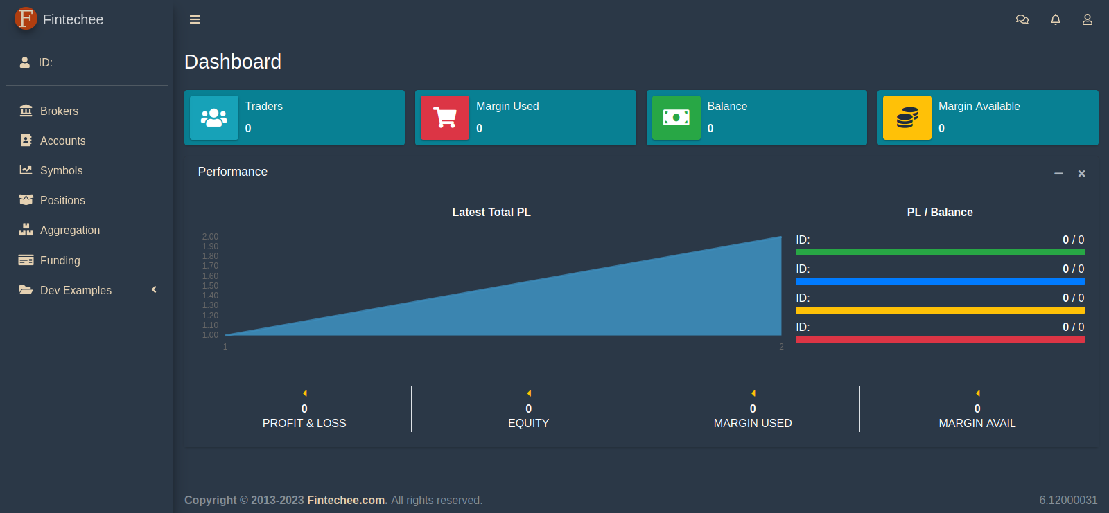 FiSDK screenshot 1