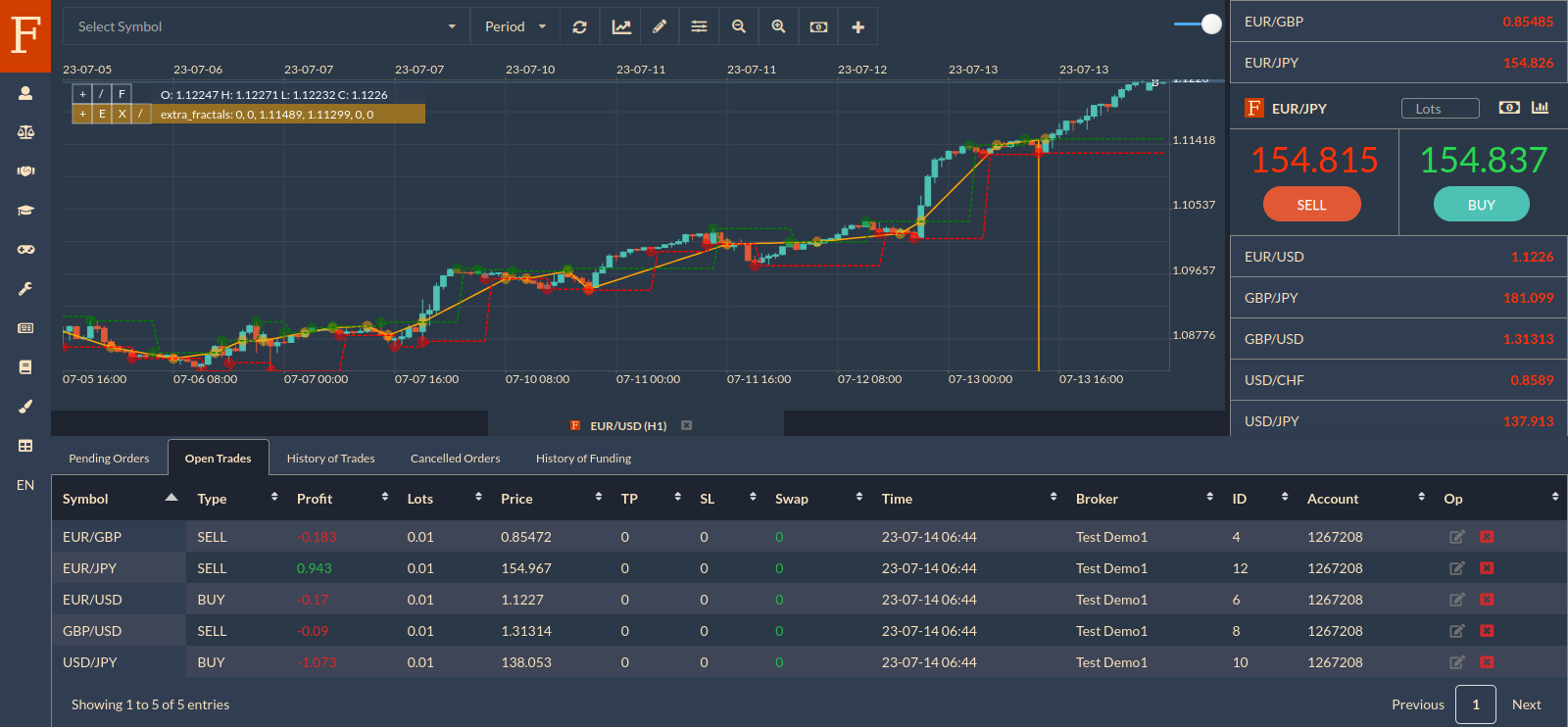 FiSDK screenshot 2
