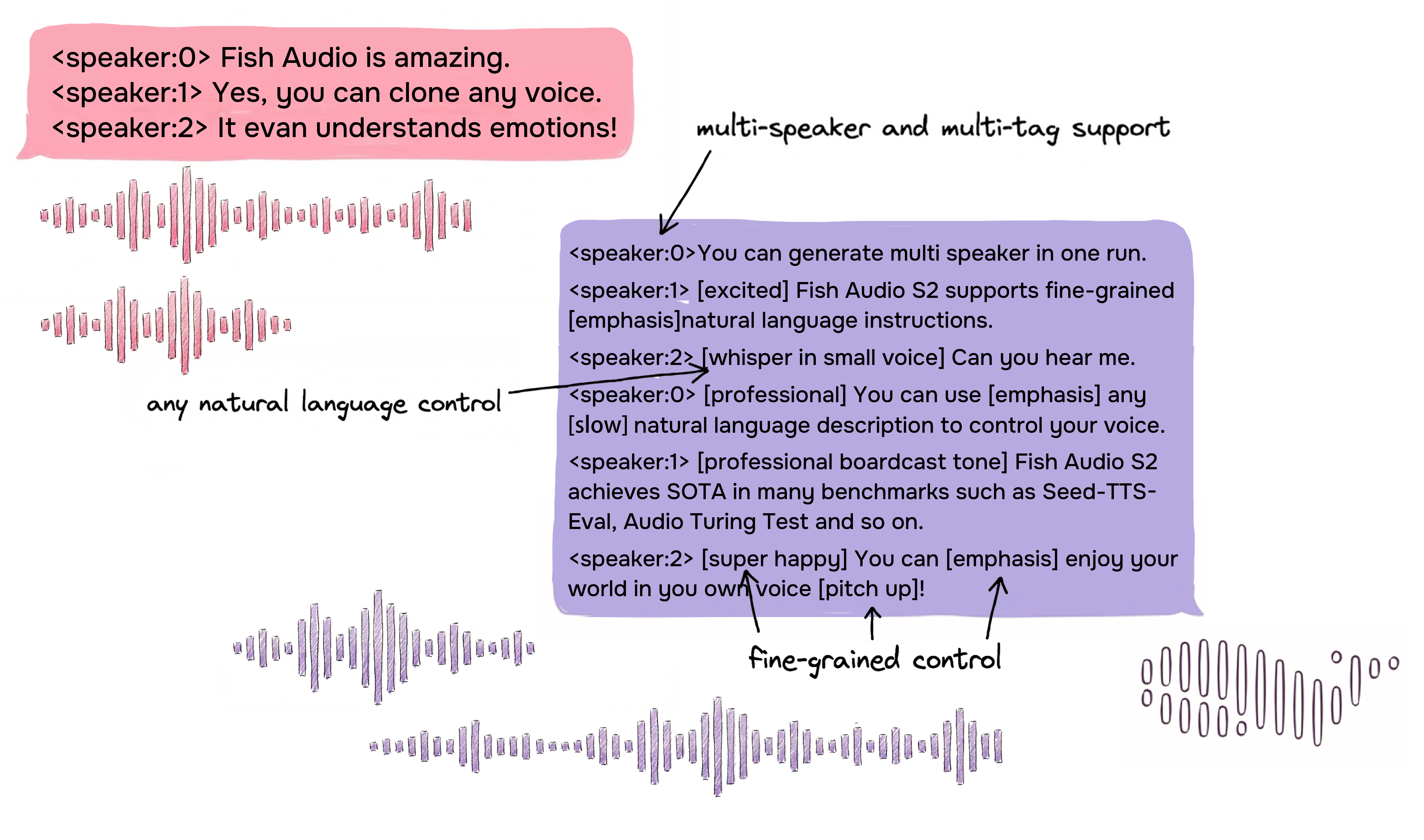 fish-speech screenshot 2