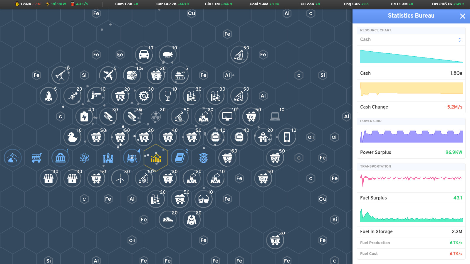 IndustryIdle screenshot 1