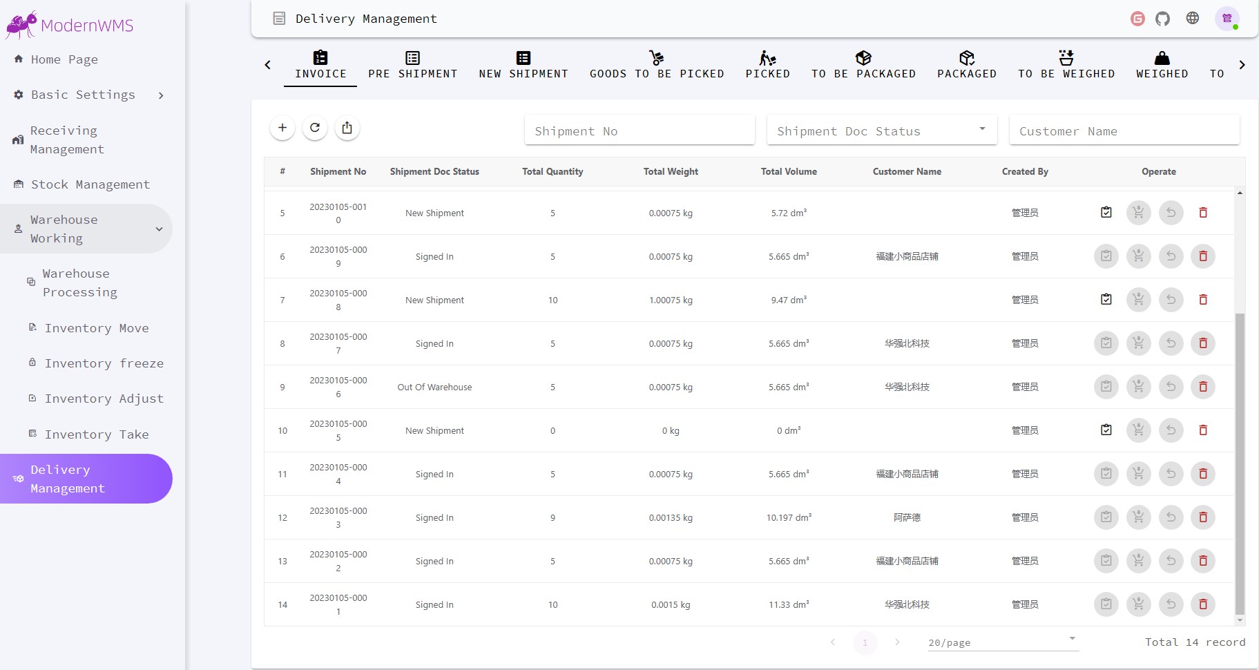 ModernWMS screenshot 1