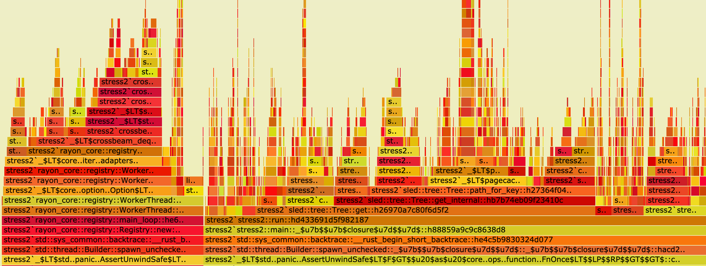 flamegraph screenshot 1