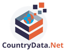 CountryData.Net screenshot 1