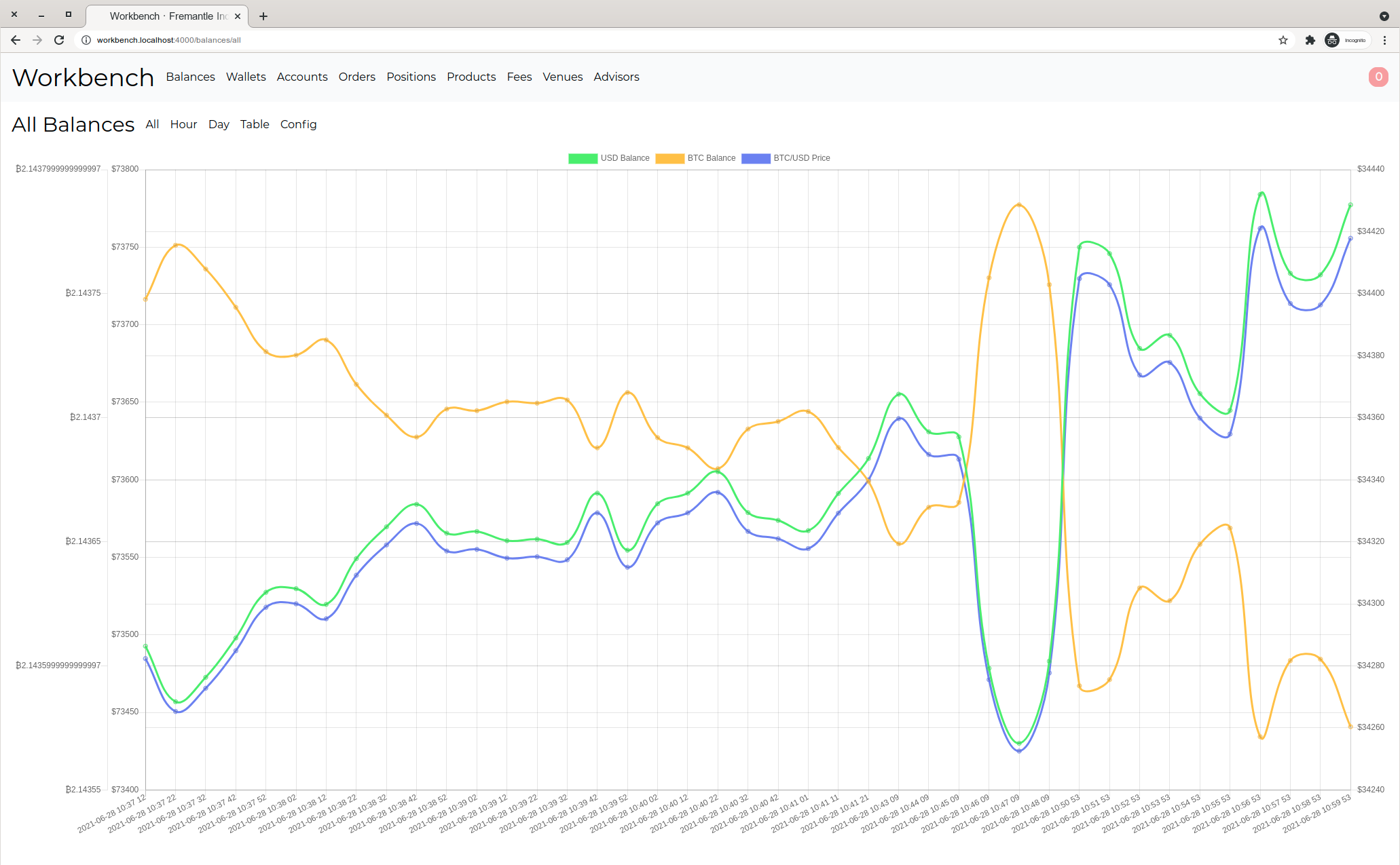 workbench screenshot 3